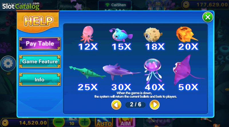 Explore the Enthralling World of Cai Shen Fishing in India Today, cai shen fishing game demo